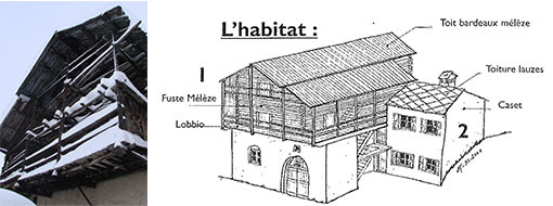 L'habitat de Saint-Véran