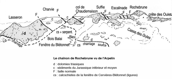 Chainon de roquebrune