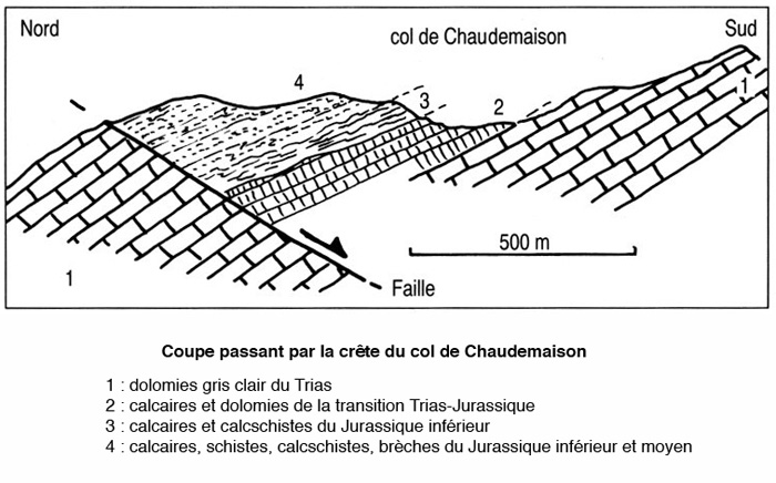 Coupe col de Chaudemaison