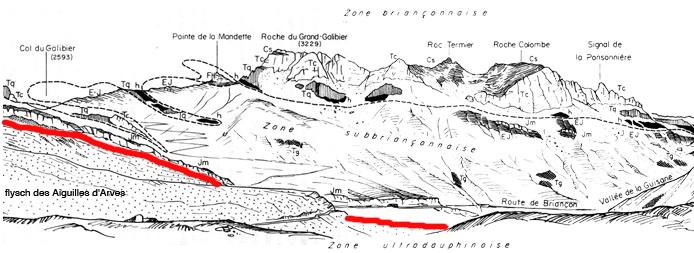 Galibier